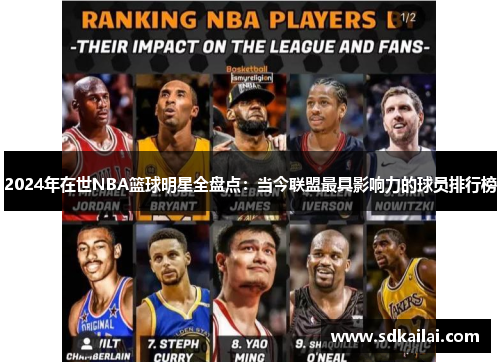 2024年在世NBA篮球明星全盘点：当今联盟最具影响力的球员排行榜